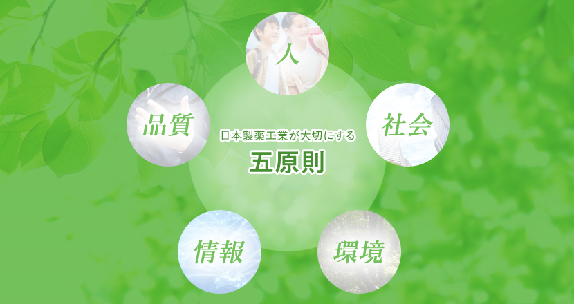 五原則